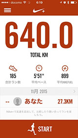 今年の2月15日から640kmも走りました。